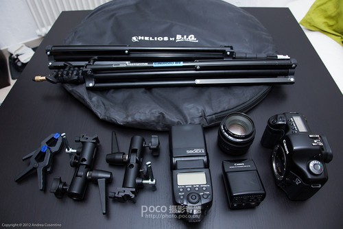 教你用(yòng)一盞閃光燈拍出柔光棚人像效果